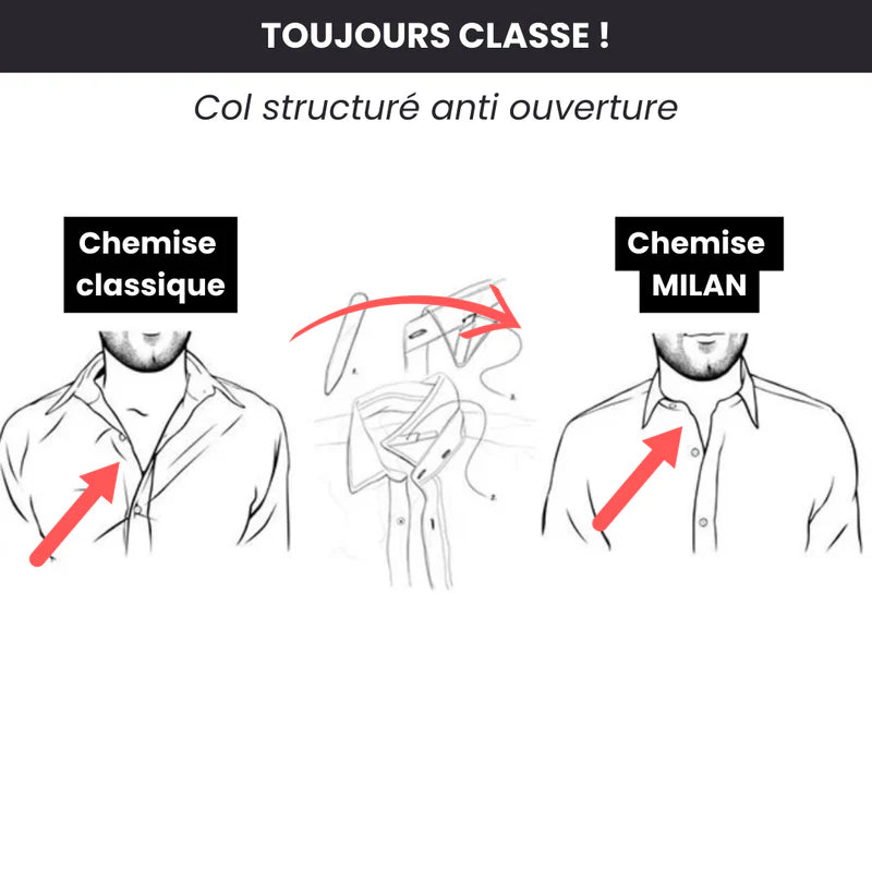 Milan™ | Chemise à Fermeture Éclair
